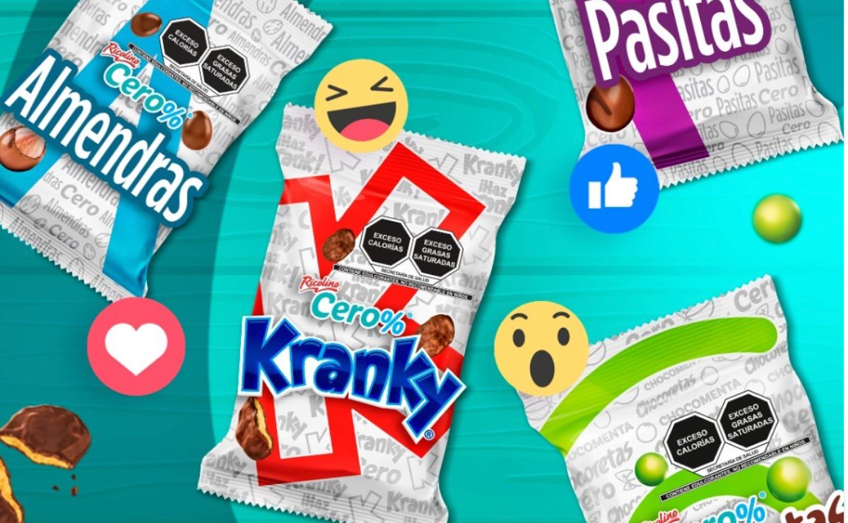 Productos de Ricolino.